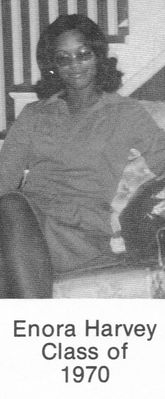 Enora Harvey
1978 W.S. Creecy High School Panther Yearbook
Enora is the Daughter of Elnora Harvey and the Granddaughter of Wm. Daniel Harvey Sr.
